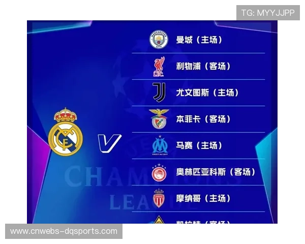 欧冠淘汰赛抽签规则变更，基于联赛阶段排名