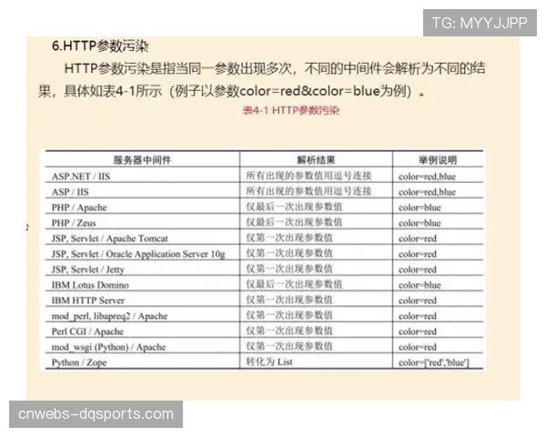 西班牙加泰罗尼亚赛道完成安全升级，通过FIA验收